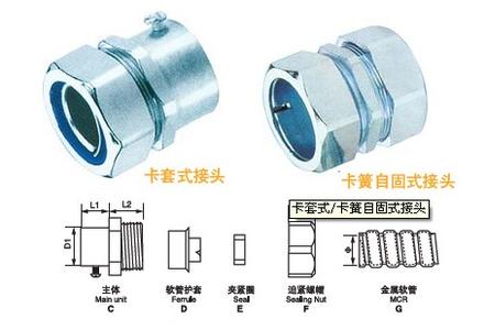 �P(y��ng)��DKJ�����Թ�ʽ���^